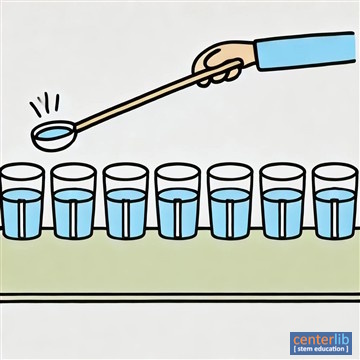 การสร้างเสียงจากแก้วน้ำ