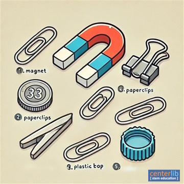 เกมการทดลองด้วยแม่เหล็ก