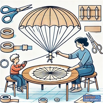 การทดลอง การสร้างร่มชูชีพจากกระดาษและเชือก